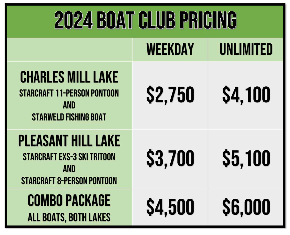 Mid-Ohio Boat Club Pricing